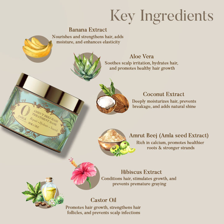 Key Ingredients of Amrut Beej Hair Treatment Mask OHRIA AYURVEDA