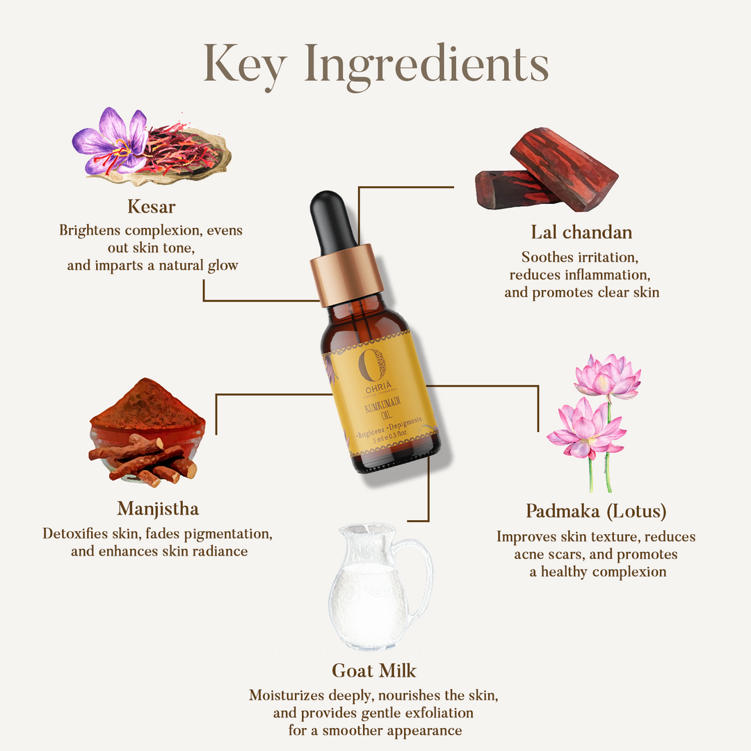 Kumkumadi Skin Brightening Elixir